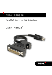 PCAN-Dongle - User Manual - Home: PEAK-System PCAN