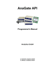 AnaGate API - anagate.de