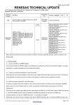 Point for Caution on Usage of Synchronous Serial Communication