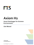 Axiom H2