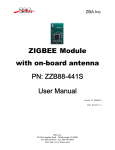 ZIGBEE Module with on-board antenna PN: ZZB88