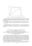 386 Figure 2 - CVC and PVC forming with parallel PCR and LCR