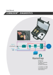 CONNEXION® - DIAGNOSTICS