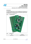 User manual - STMicroelectronics