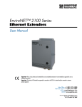 EnviroNET™ 2100 Series Ethernet Extenders User Manual