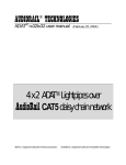 AudioRail ADAT rx32tx32 user manual