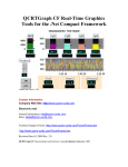QCRTGraph CF Real-Time Graphics Tools for the - Quinn