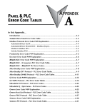 Appendix A - Panel & PLC Error Code Tables
