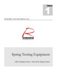 Spring 6.0 Software Manual May11 6-4 and up