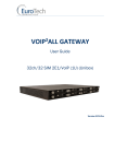 PRI 32 channel VoIP 2E1 (1U) Manual