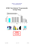 SP300 “Just Infusion” Programmable Syringe Pump