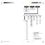 Polar S120 Manual