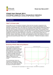 Vitsab User Manual 2011