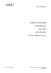 WIRELESS NETWORK USER MANUAL 868.3 MHz RFT