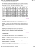 Page 1 of 4 Alconox, Inc. - User Manual for Critical Cleaning