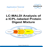 LC-MALDI Analysis of a ICPL-labeled Protein Digest Mixture