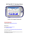 QCChart2D CF Charting Library for the .Net Compact Framework