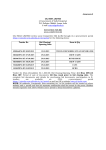 SDI8488P16 - Oil India Limited