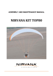 USER MANUAL - Nirvana Systems sro