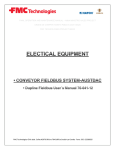 1.2.- Dupline Fieldbus User´s Manual 76-041-12