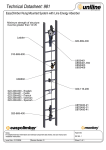 Technical Datasheet: 981