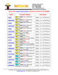 GenTarget`s EcoTMPlasmid DNA Miniprep Kit User Manual