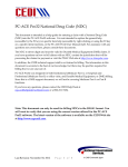 PC-ACE Pro32 National Drug Code (NDC)