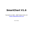 SmartChart documentation  - Trading