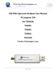 USB Mini Spectrum Analyzer User Manual