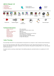 PICO ADC-16 - Electrocomponents