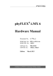 i.MX6 Hardware Manual