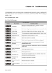 HDS & Venture Servo Drive or Motor Fault