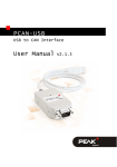 User Manual V2.1.3 PCAN-USB