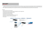 SX-MX42 HDMI Matrix