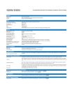 PMI RDAT 220-100 Datasheet - Solar