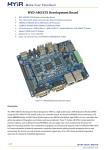 MYD-AM335X Development Board