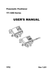 USER`S MANUAL - Chemline Plastics Limited