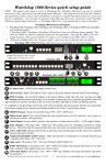 Watchdog 1000-Series Quickstart pack-in sheet (rev.150216A)