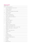 Table of Contents - The Mission Apartments E9