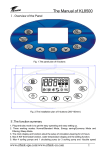 The Manual of KL8500