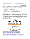 User`s Manual of ISaGRAF Embedded Controllers