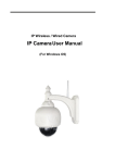 IP CameraUser Manual - Grossiste chinois import