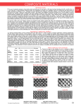 COMPOSITE MATERIALS