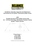 Instructions - Reliance Industries