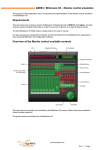 Requirements Overview of the Mackie control available