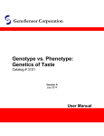Genotype vs. Phenotype: Genetics of Taste