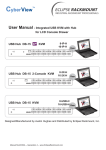 User Manual - Integrated USB KVM with Hub for LCD Console