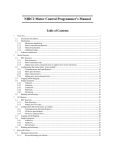 NIRC2 Motor Control Programmer`s Manual Table of Contents
