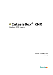 KNX - Modbus TCP master User`s manual v10