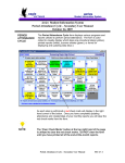 Aeries Student Information System Period Attendance Cycle